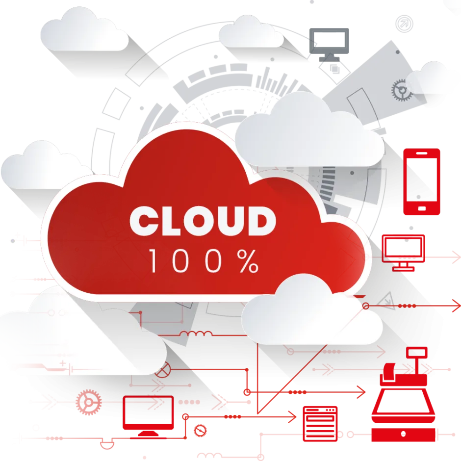 RCH ATS 3, software di cassa in cloud